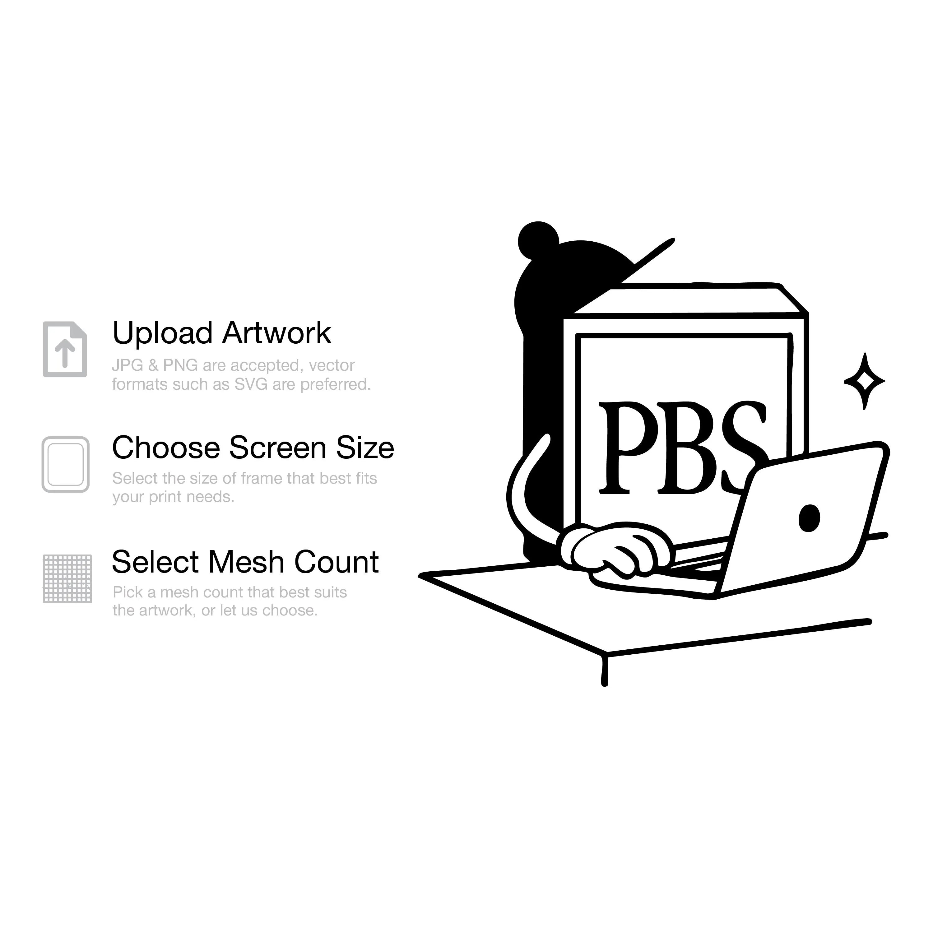 Pre-Burned Screen: Custom Silk Screen Printing Frames